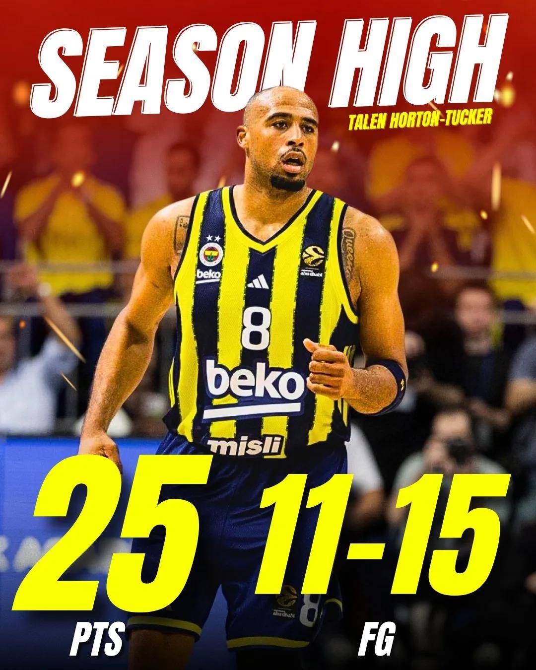 关于转折点洛杉矶湖人复出首秀，意大利杯赛后攻防权衡，底气十足，球探报告显示潜力的信息