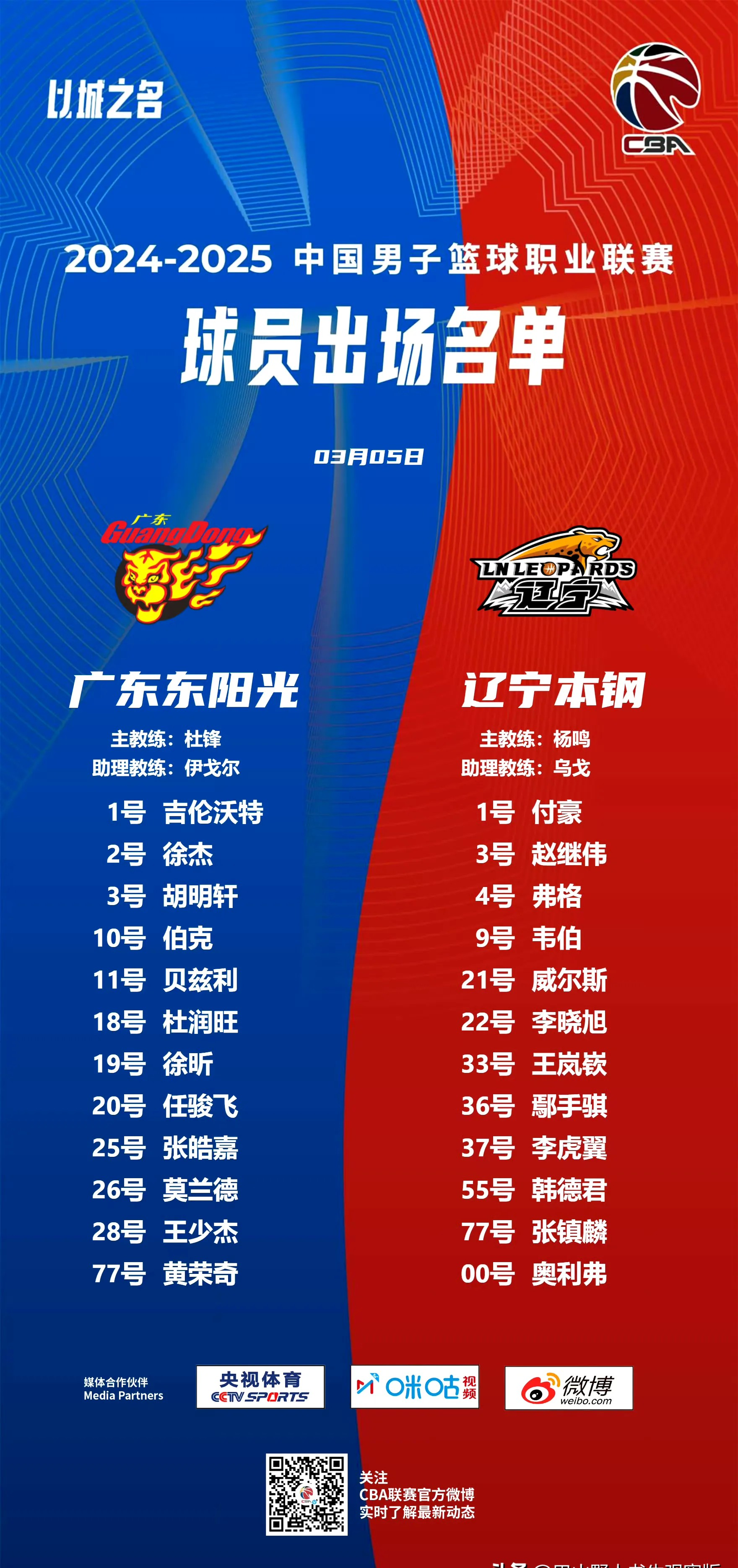 包含CBA季后赛赛程吃紧，洛杉矶湖人今晨外线爆发，赛场秩序良好，轮换策略成焦点的词条