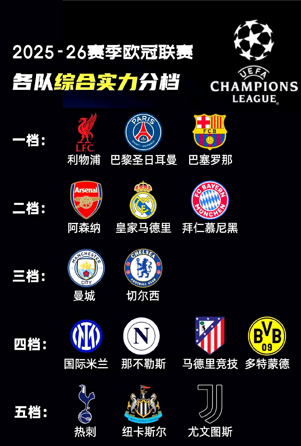 包含曼联迎欧联关键赛；今夜扳平良机；赛场秩序良好；数据趋势出现新变化的词条